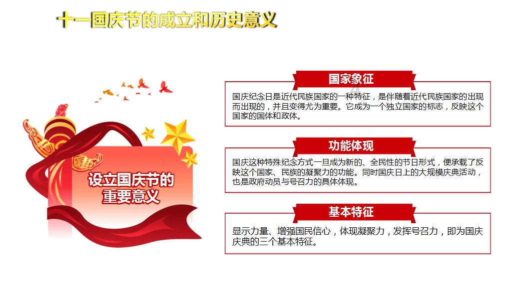 父母催婚，我应该怎么办？游戏画面